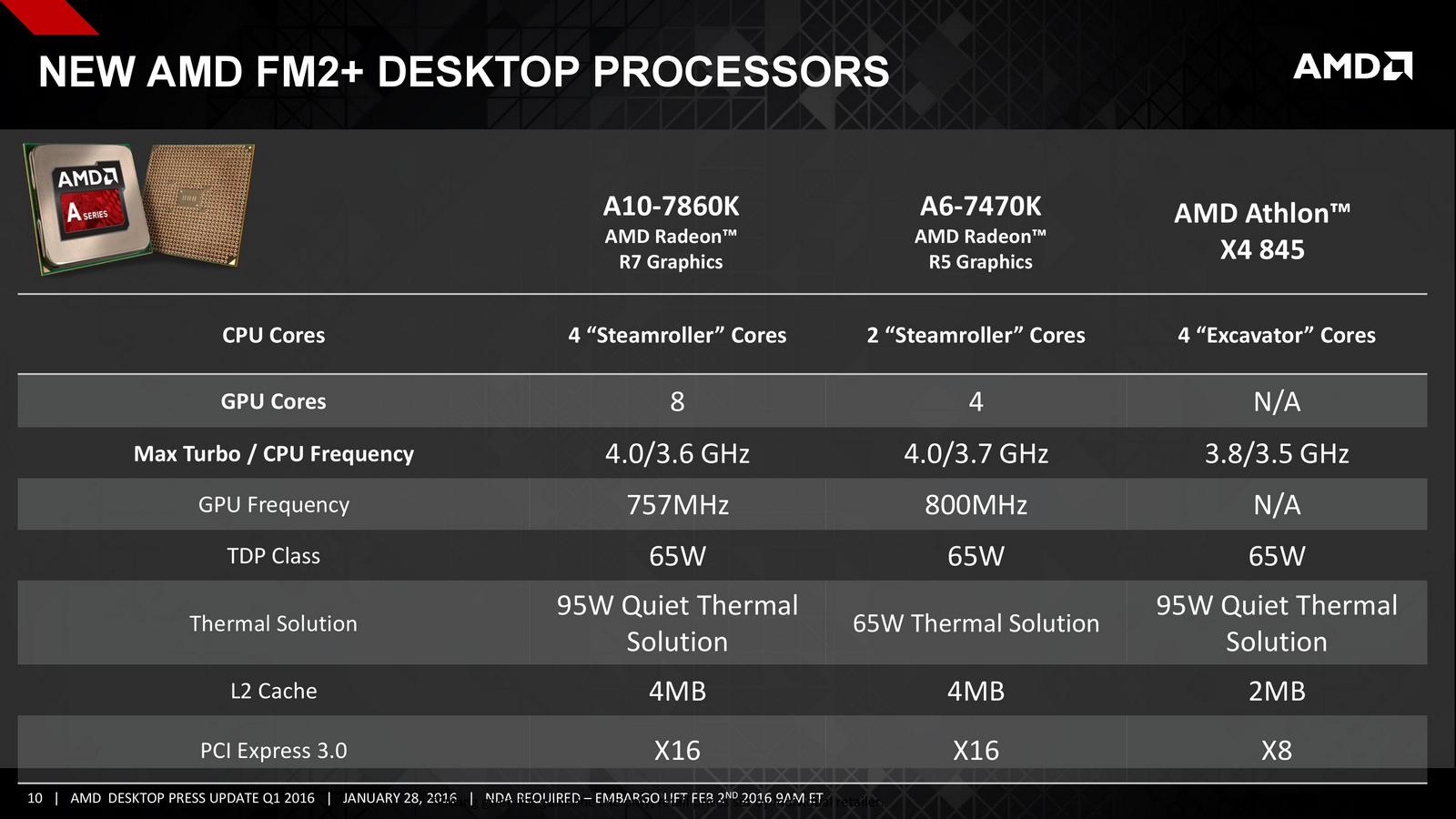 AMD Launches Excavator on Desktop The 65W Athlon X4 845 for 70